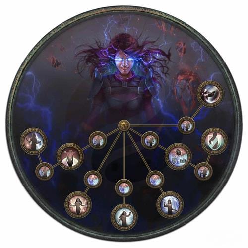 PoE Ethereal Knives Ignite Elementalist Guide 4